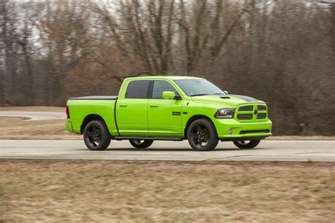 ram 1500 blue book value.